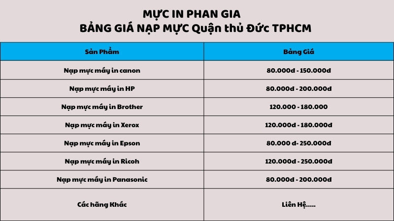 nạp mực máy in quận thủ đức
