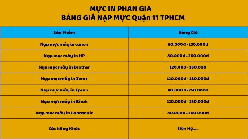 nạp mực máy in quận 11