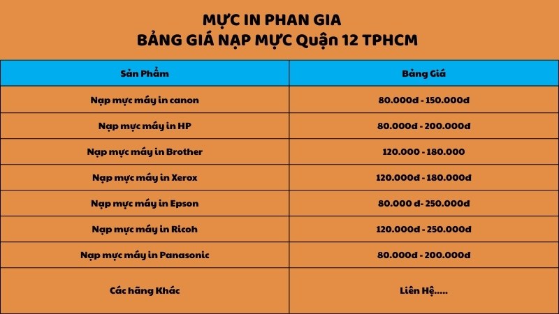 nạp mực máy in quận 12