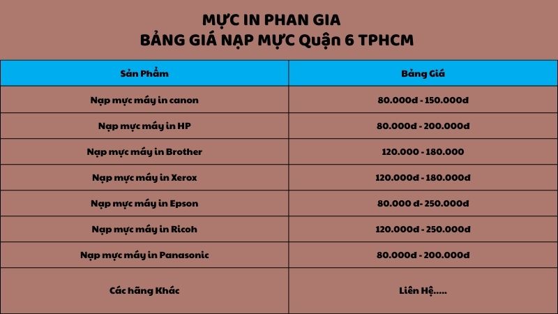 nạp mực máy in quận 6