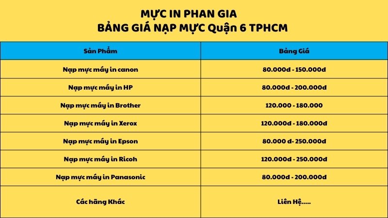 nạp mực máy in quận 7