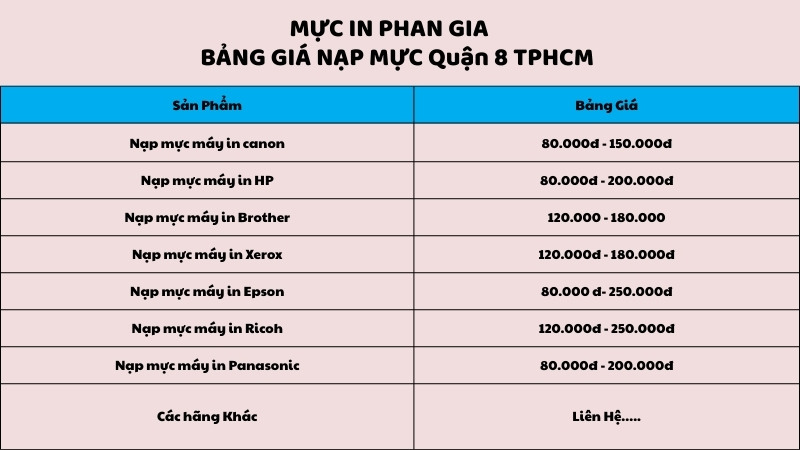 nạp mực máy in quận 8