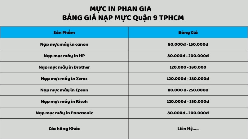 nạp mực máy in quận 9