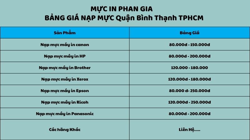 nạp mực máy in quận bình thạnh