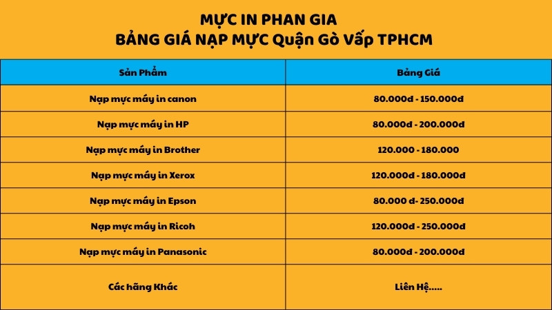 nạp mực máy in quận gò vấp