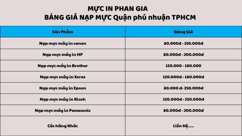 nạp mực máy in quận phú nhuận
