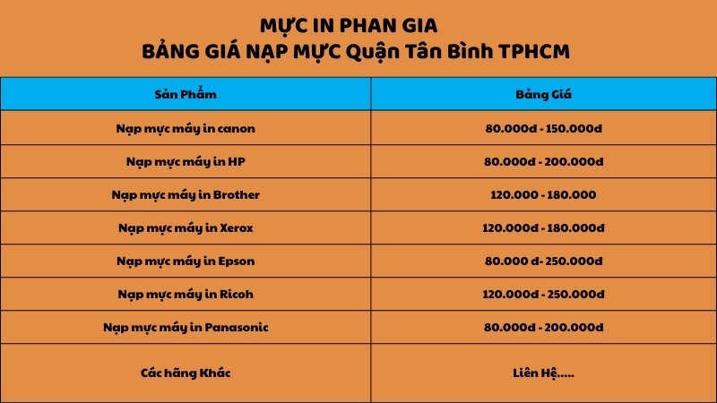 nạp mực máy in quận tân bình